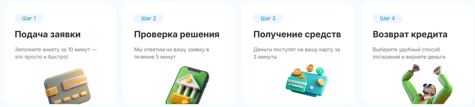 Ввод номера телефона